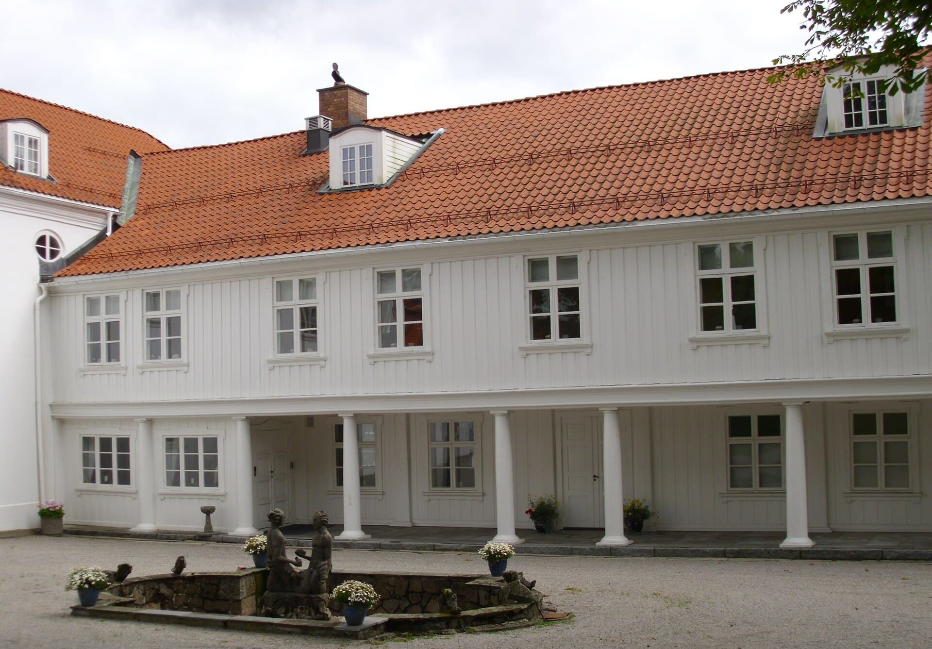 Borregaard Hovedgård – eksteriør